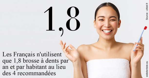 https://dr-ahr-catherine.chirurgiens-dentistes.fr/Français brosses