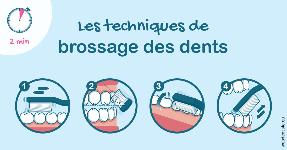 https://dr-ahr-catherine.chirurgiens-dentistes.fr/Les techniques de brossage des dents 1