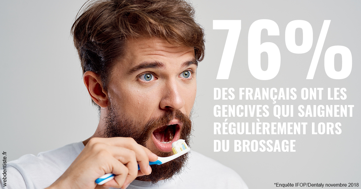 https://dr-ahr-catherine.chirurgiens-dentistes.fr/76% des Français 2