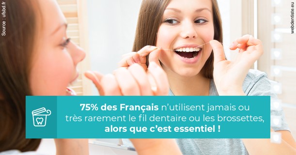 https://dr-ahr-catherine.chirurgiens-dentistes.fr/Le fil dentaire 3