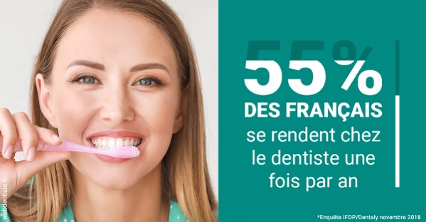 https://dr-ahr-catherine.chirurgiens-dentistes.fr/55 % des Français 2