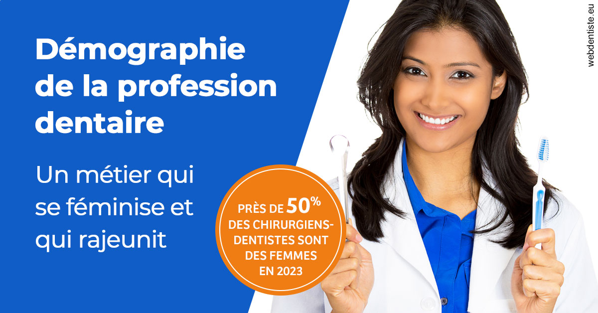 https://dr-ahr-catherine.chirurgiens-dentistes.fr/Démographie de la profession dentaire 2