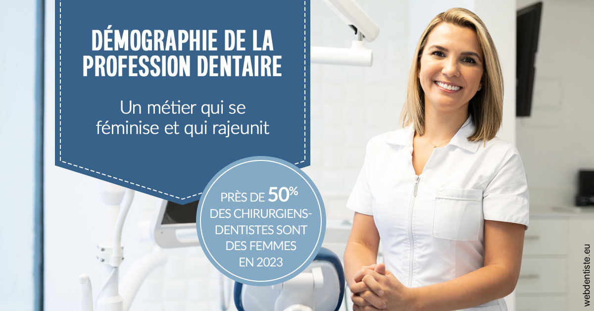 https://dr-ahr-catherine.chirurgiens-dentistes.fr/Démographie de la profession dentaire 1