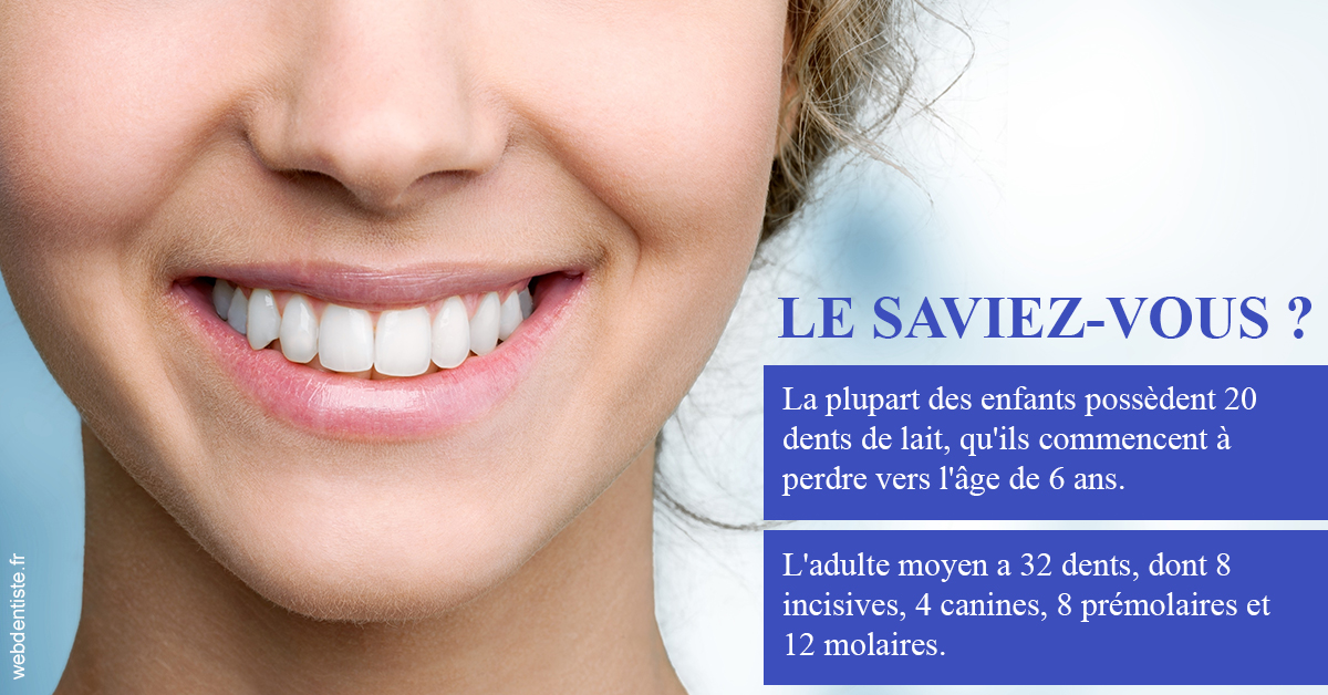 https://dr-ahr-catherine.chirurgiens-dentistes.fr/Dents de lait 1